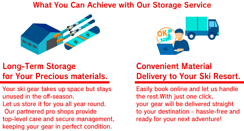 SNOWTECH Ski Storage Service でできること。あなたの大切なギアを長期間お預かりします。スキー場へギアをお届けします。